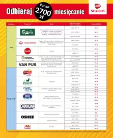 Selgros gazetka Strona 5