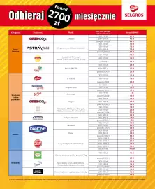 Selgros gazetka Strona 7