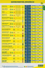 Metro akciós újság Oldal 13