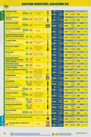 Metro akciós újság Oldal 16