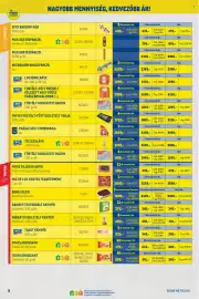 Metro akciós újság Oldal 8