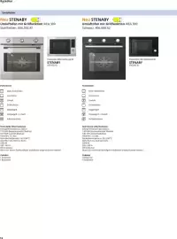 IKEA Prospekt Seite 12