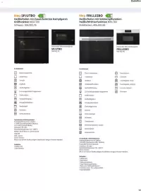 IKEA Prospekt Seite 17