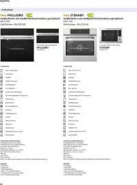 IKEA Prospekt Seite 18