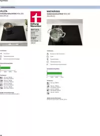 IKEA Prospekt Seite 38