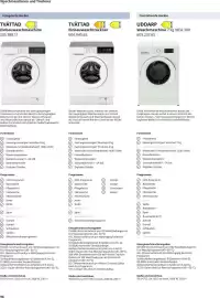IKEA Prospekt Seite 96