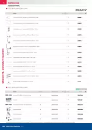 Catalogue Rexel page 124
