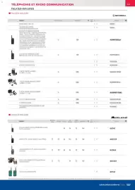 Catalogue Rexel page 127