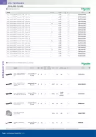 Catalogue Rexel page 146