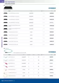 Catalogue Rexel page 148