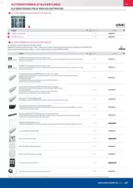 Catalogue Rexel page 67