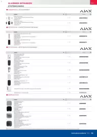 Catalogue Rexel page 73
