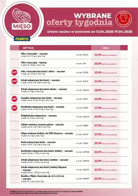 Makro gazetka (ważność do 17-04)