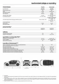 Renault leták | Clio Strana 11
