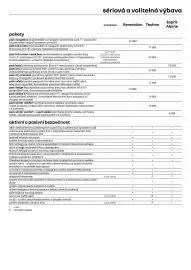 Renault leták | Clio Strana 6