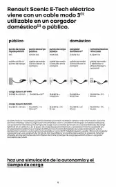 Catálogo Renault Página 9