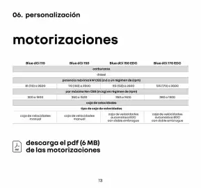 Catálogo Renault Página 13