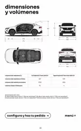Catálogo Renault Página 22