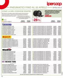 Volantino Ipercoop Pagina 36