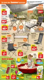 Thomas Philipps folder week 16 Pagina 13