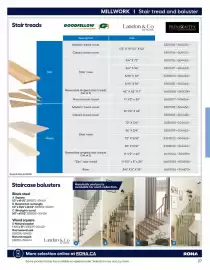 RONA flyer Page 27