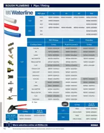 RONA flyer Page 42