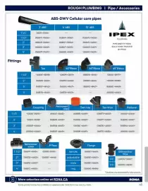 RONA flyer Page 43