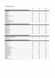 Kia kundeavis uke 16 Side 3