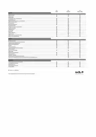 Kia kundeavis uke 16 Side 4