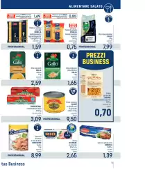 Volantino Talento Professional Store Pagina 11