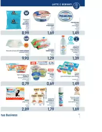 Volantino Talento Professional Store Pagina 5