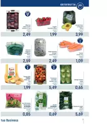 Volantino Talento Professional Store Pagina 7