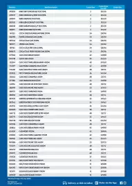 Campbells Wholesale catalogue Page 3