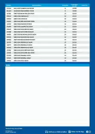 Campbells Wholesale catalogue Page 4