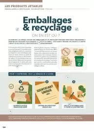 Catalogue METRO page 154