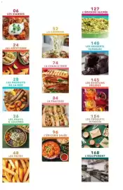 Catalogue METRO page 3