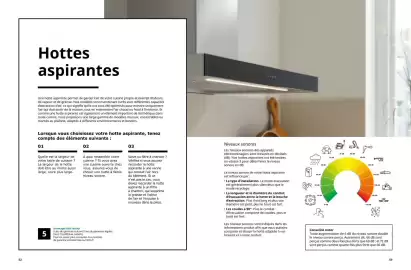 Catalogue IKEA page 27