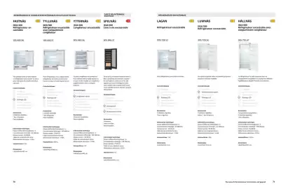 Catalogue IKEA page 36