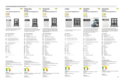 Catalogue IKEA page 42