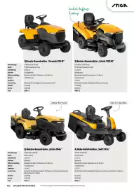 Der Grissemann Flugblatt Seite 122