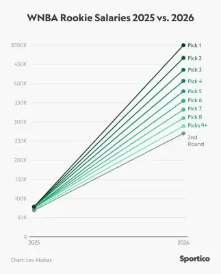 Sportico (válido hasta 30-04)