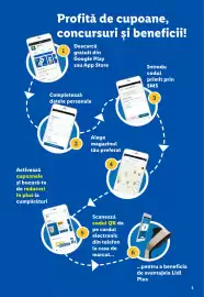 Catalog Lidl Pagină 5