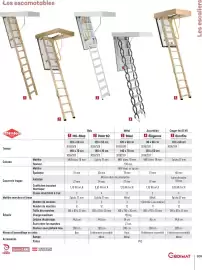 Catalogue Gedimat page 205