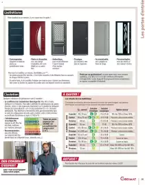 Catalogue Gedimat page 25