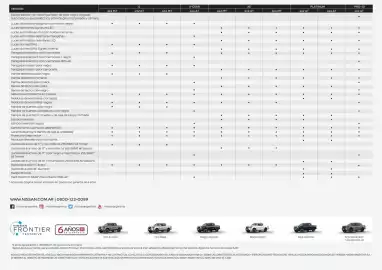 Catálogo Nissan Página 4