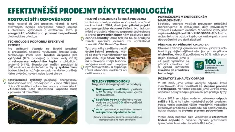 Billa leták Strana 10