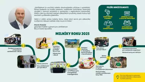 Billa leták Strana 2