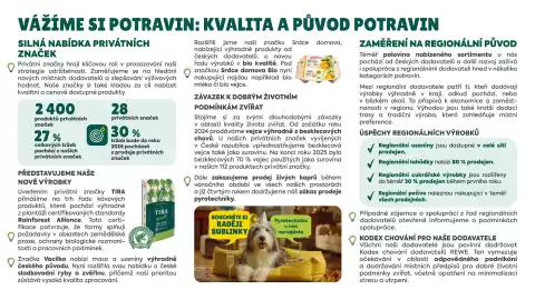 Billa leták Strana 7