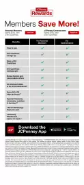 JC Penney weekly ad Page 10
