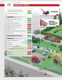 Catalogue Loxam page 30
